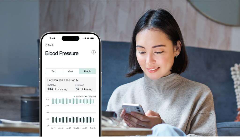 Visualized Health Trends