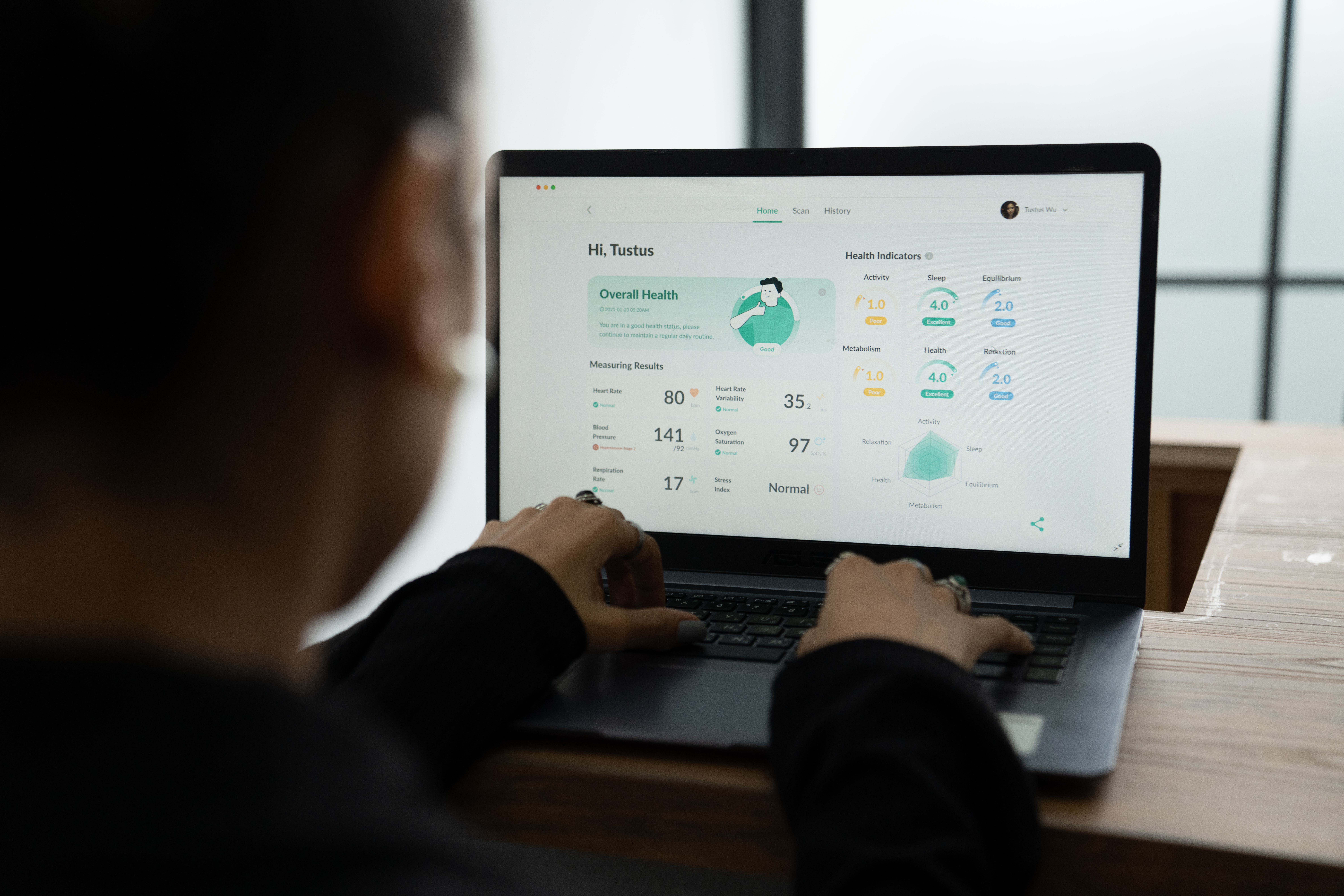 Comprehensive Health Insights